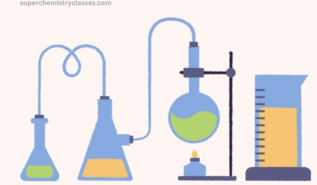 Enzyme kinetics