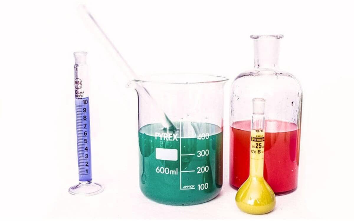 Complete Inorganic Chemistry Chapters List 2026