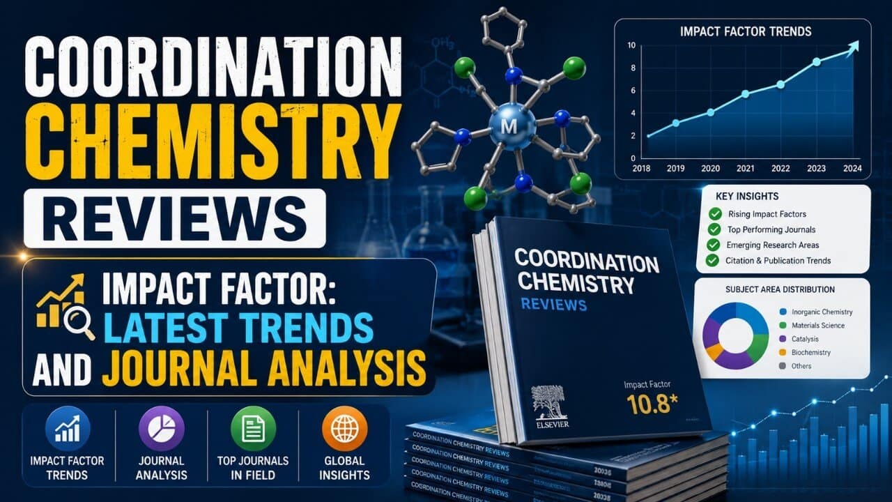 Coordination Chemistry Reviews Impact Factor